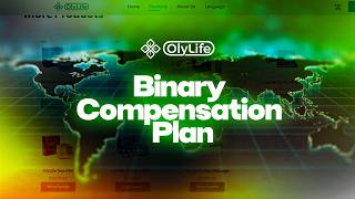 OlyLife Binary Compensation Plan: Complete Placement Strategy & Structure Explained W/ Darren Fryer💰