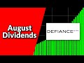 Defiance ETF Dividends August 2024 (QQQY, JEPY, IWMY, SPYT, QQQT, USOY)