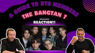 A Guide to BTS Members REACTION..! It made us very emotional.. Musicians React K-Pop