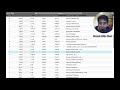 Write Faster Python Code | Learn about Cprofile | prof | snakeviz | perfcounter