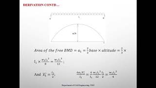 CE 303 Module 1 Part A