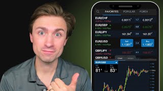 OANDA's mobile app: Powerful charting software on the go!