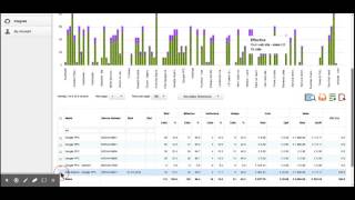 Mediahawk call tracking & marketing analytics