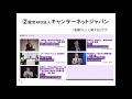 【japan cancer forum2018】食道がん　～手術、放射線、抗がん剤を上手に使いこなそう！～