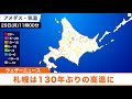 札幌で130年ぶりの高温　3月の最高気温記録を更新