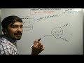 translation in hindi protein synthesis molecular biology by dadhich sir