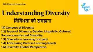 Understanding Diversity / विविधता को समझना B.Ed. Special Education 1st year Class/Notes.