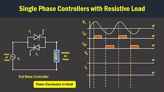 Single Phase AC Voltage Controller | AC to AC Controller | Power Electronics in Hindi