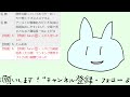 【雑談】本当に本当に作業をするから見張ってくれ……！【ミラティブ・ミルダム同時配信】