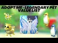 Adopt Me! - Legendary Pet Value List (August 2022 & Butterfly Update)