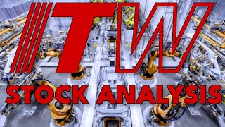 Illinois Tool Works Stock Analysis | ITW Stock Analysis