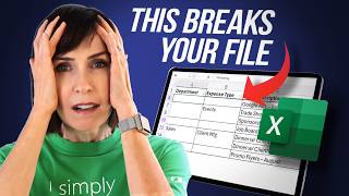 SOLVED - Stop Conditional Formatting Duplicating & Fragmenting