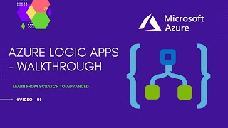 Azure Logic Apps - Walkthrough