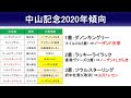 【中山記念2023予想・外厩】ソーヴァリアント登場！過去5年3着内93.3％がしたこととは？