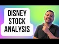 Why Is Everyone Talking About Disney Stock? | Disney Stock Analysis