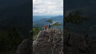 鳶嘴山 賞景