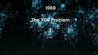 The Roots of AI: XOR Problem (1969)