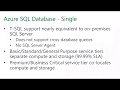 Azure SQL Database Unleashed – Managed Instance, Hyperscale, and More Horsepower! by Matt Gordon