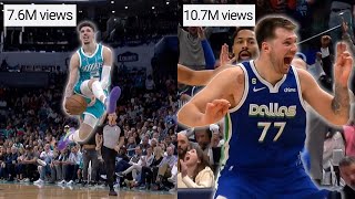 Most Viewed NBA Moments of 2022!