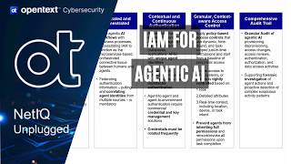 Identity and access management for Agentic AI: securing non-human identities at scale