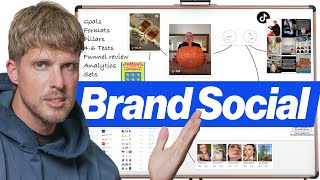 How to start brand social media from scratch in 2026 (full playbook)