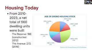 Comprehensive Plan - Housing