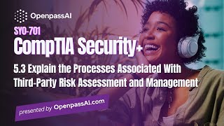 CompTIA Security+ SY0-701 Course - 5.3 Explain the Processes Associated with Third-Prty Risk.