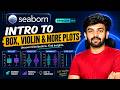 Box, violin, swarm and strip plots | Ep-4 Seaborn | Python for AI DS | code io