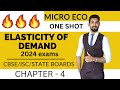 Elasticity of demand | One shot | Complete theory | Micro economics