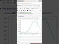 labeling x-axis and y-axis graph using matplotlib