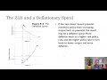 Macro-Ch9-Medium Dynamics and Deflationary Spirals