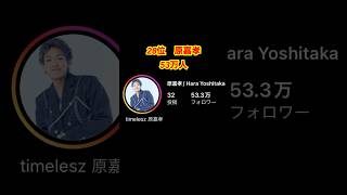 STARTO社　Instagramフォロワー数ランキングTOP55位〜　#shorts