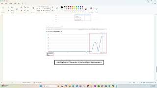 Isolate Performance Problems in Azure SQL with Monitoring | Step-by-Step Guide