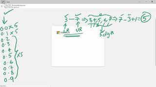 Class 9th ICSE | Math.random() function in JAVA| Chapter 8 | Part 3