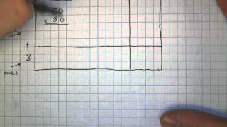 Place Value Sections Method