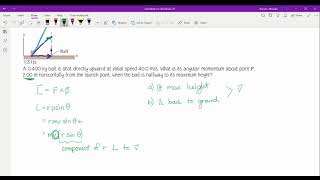AP Physics Angular Momentum Example Problems