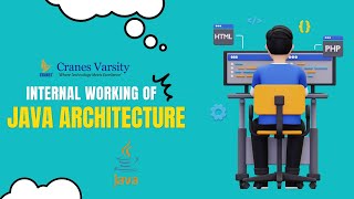 Internal working of Java Architecture