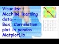 Visualize Machine learning data - Box and correlation plot , Density plot in pandas, MatplotLib