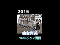 甲子園　直近10年　準優勝校