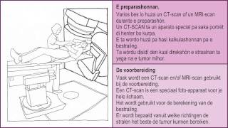 Preparashon  - Voorbereiding 2/3