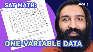 SAT MATH: One-Variable Data: Distributions and Measures of Center and Spread • AceIt