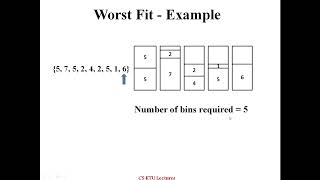 Approximation Algorithms: Bin Packing Approx Algorithm, Graph Coloring Approx Algorithm