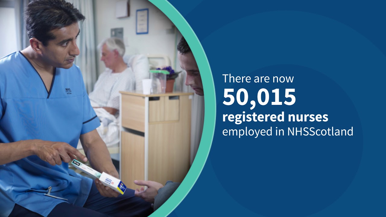 Nhsscot70 Nurse Training Youtube