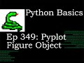 Python Basics Matplotlib Pyplot Figure Object