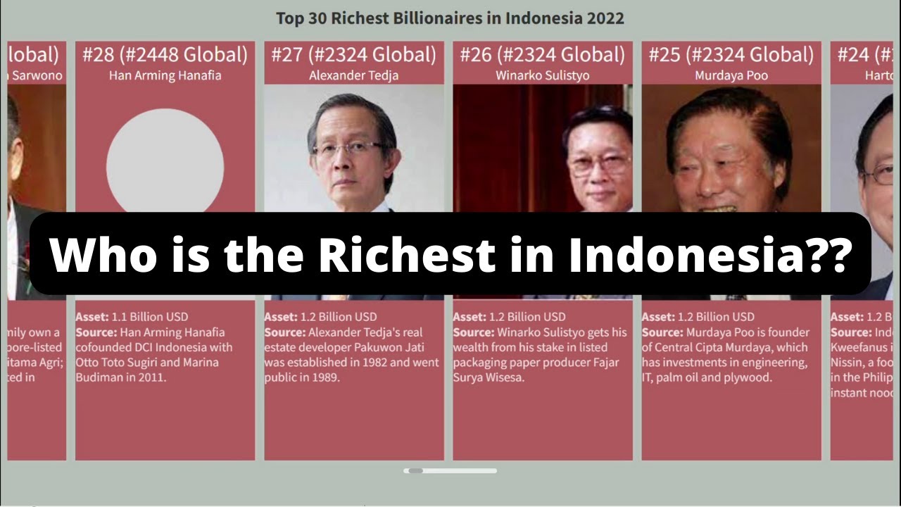 Top 30 Richest Billionaires In Indonesia 2022 - YouTube