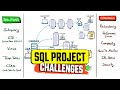 5 SQL Techniques You Need in Every Project (Visually Explained) | #SQL Course 26