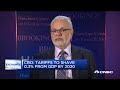 Markets have turned volatile and gloomy: Brookings' David Wessel