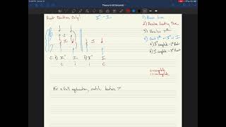 Notate the Dominant Seventh to Tonic Cadence in 84 Seconds! (V7-I)