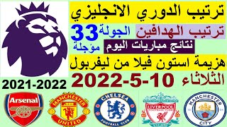 ترتيب الدوري الإنجليزي وترتيب الهدافين ونتائج مباريات الثلاثاء 10-5-2022 من الجولة 33 المؤجلة