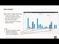 Oracle Autonomous Database - Data Insights